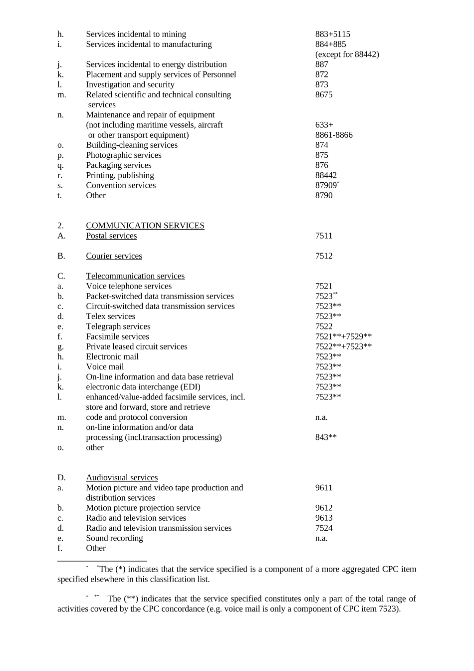 世贸组织现代服务业分类_第3页