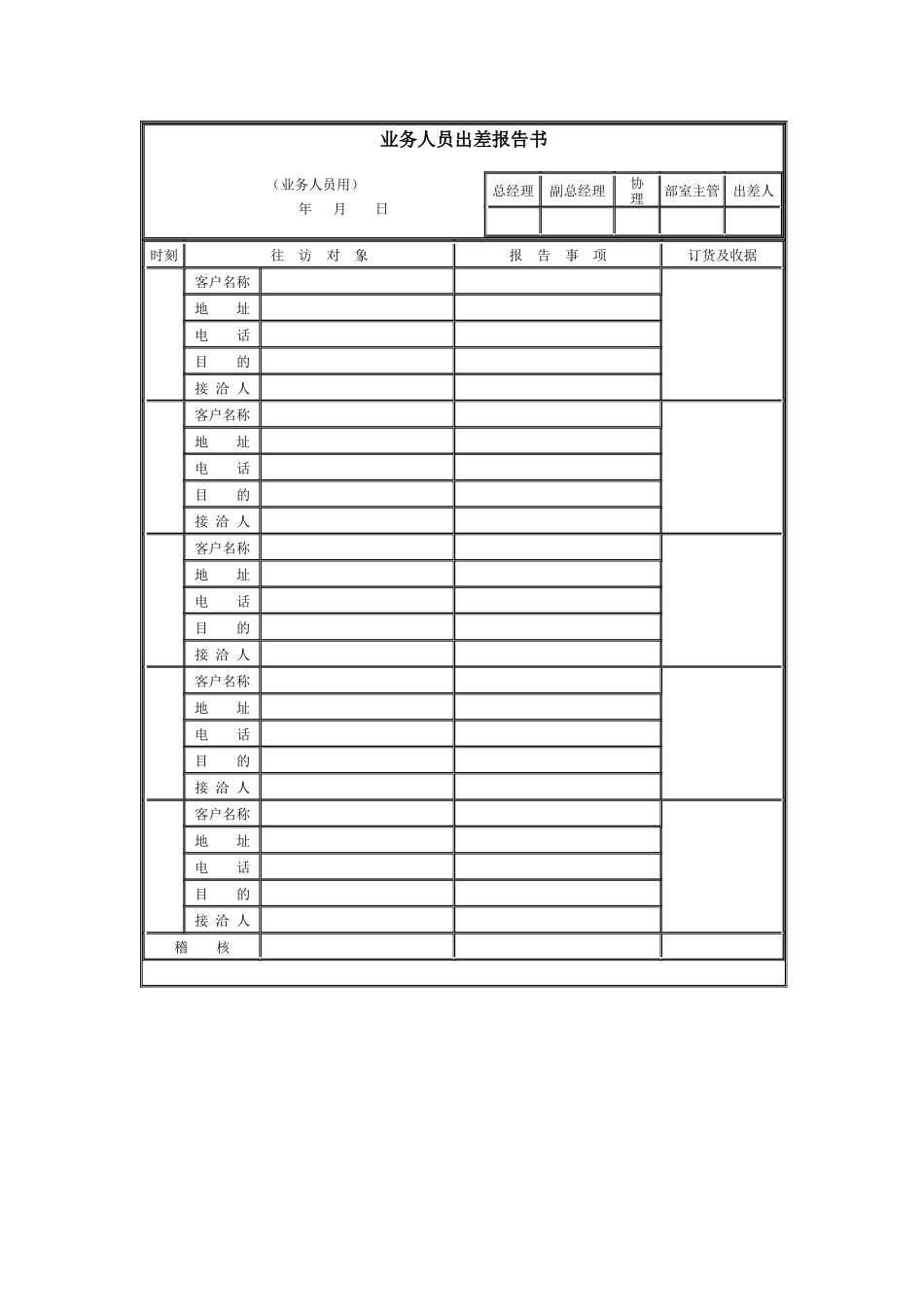 业务人员出差报告书_第1页