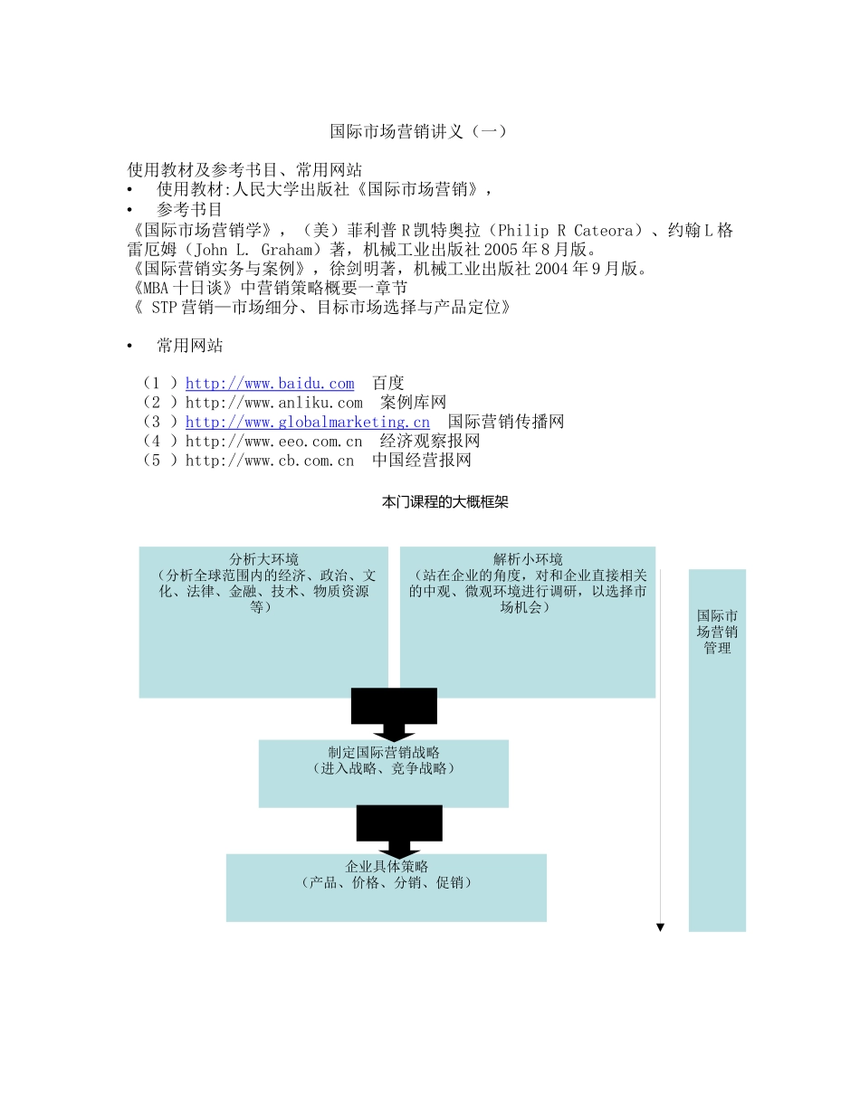 国际市场营销讲义(一)_第1页