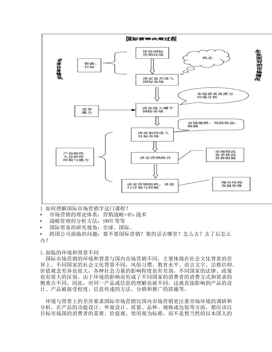 国际市场营销讲义(一)_第2页
