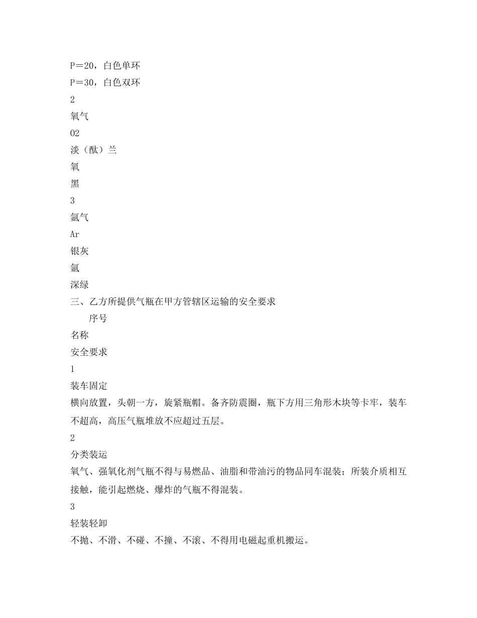 《安全管理文档》之气体安全协议 _第2页