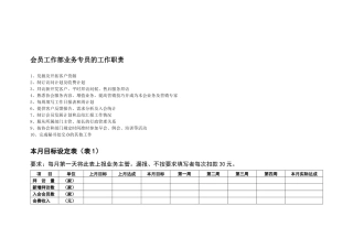 业务人员管理报表