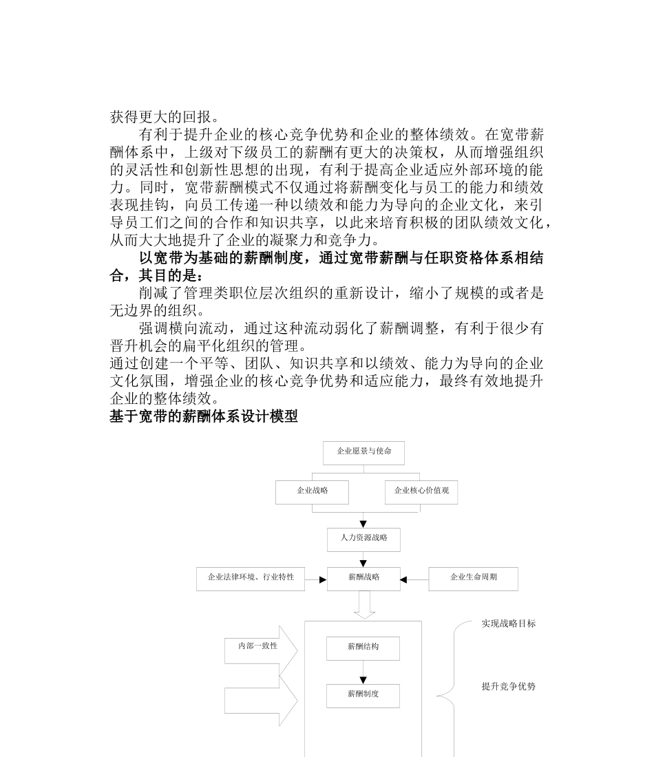 宽带的薪酬体系设计模型_第2页