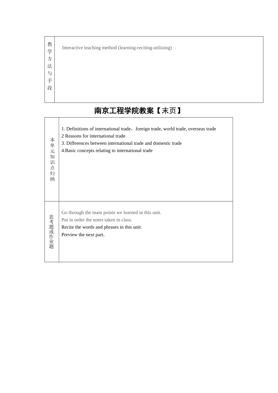 国际贸易重要概念_第2页