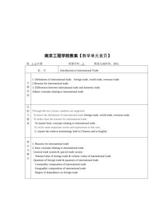 国际贸易重要概念