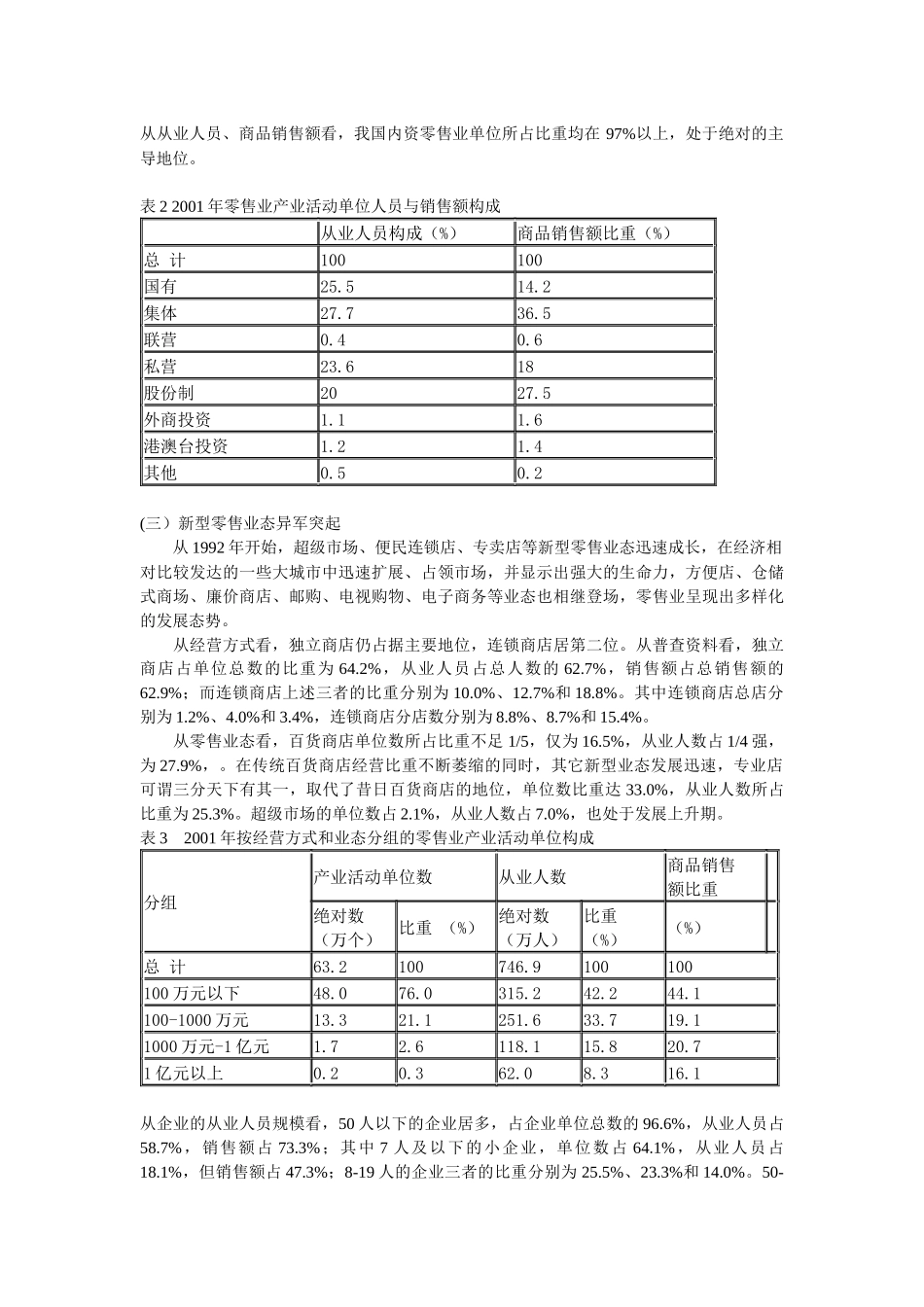 商业市场调研_第3页
