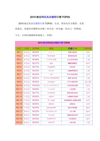 XXXX淘宝网玩具店铺排行榜top20