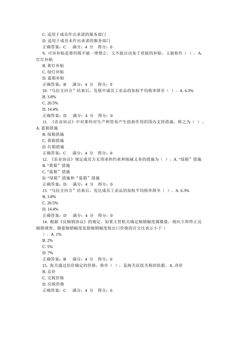 世界多边贸易体制概论在线作业_第2页