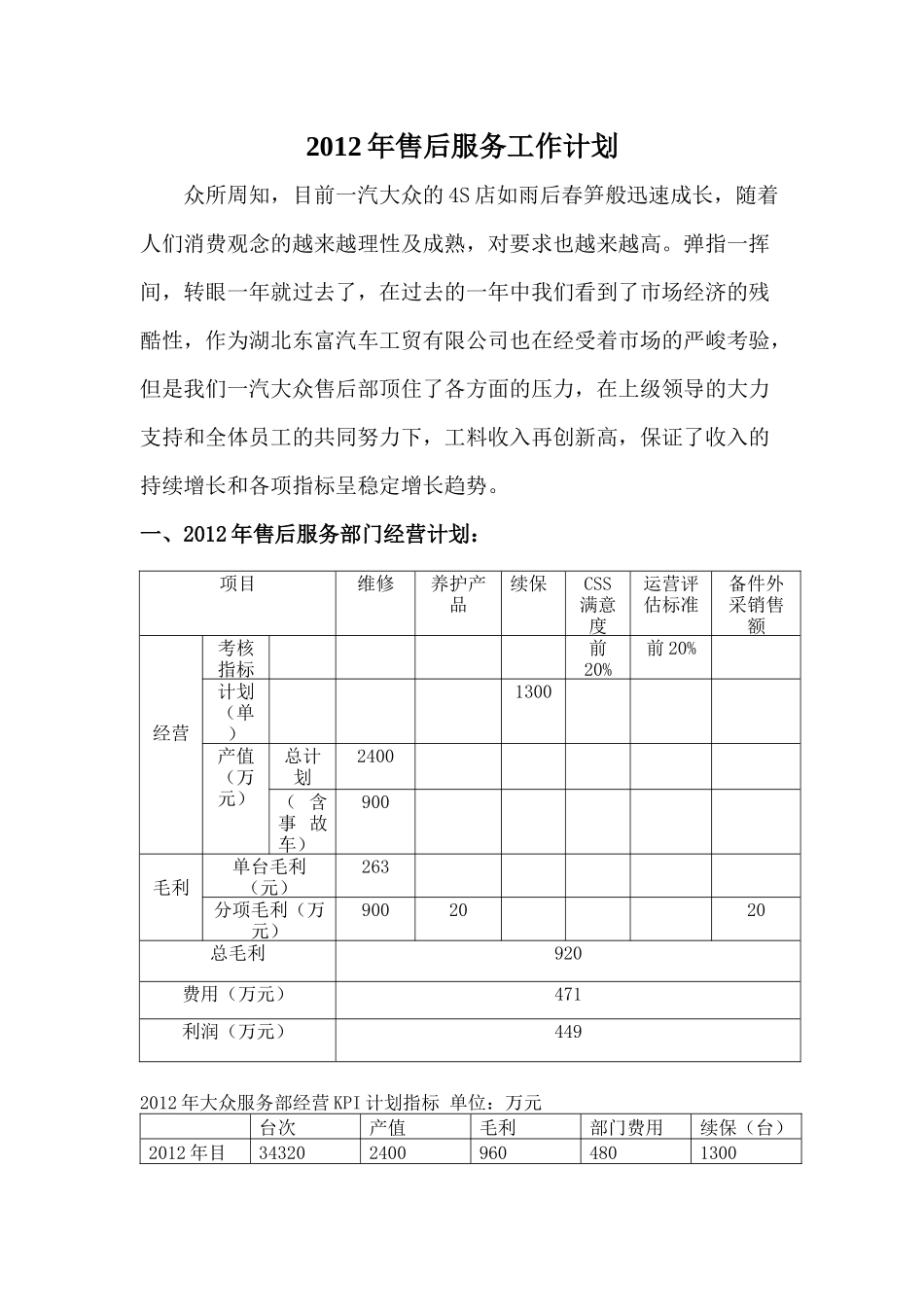 一汽大众服务经理XXXX年工作计划_第1页