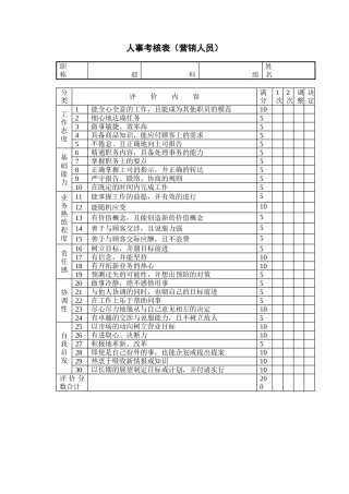 人事考核表（营销人员）