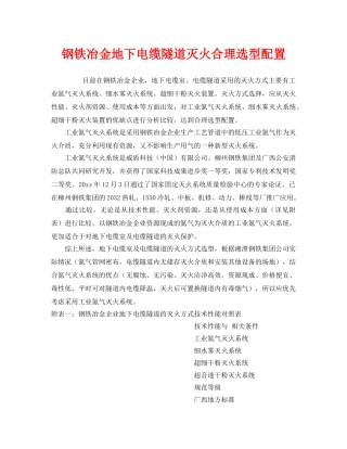 《安全管理》之钢铁冶金地下电缆隧道灭火合理选型配置 