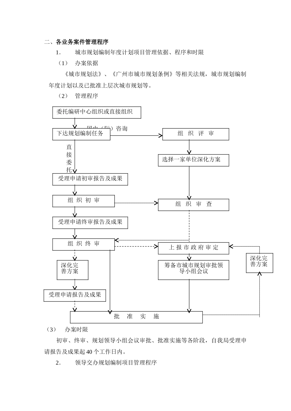 城乡规划处工作计划书_第2页