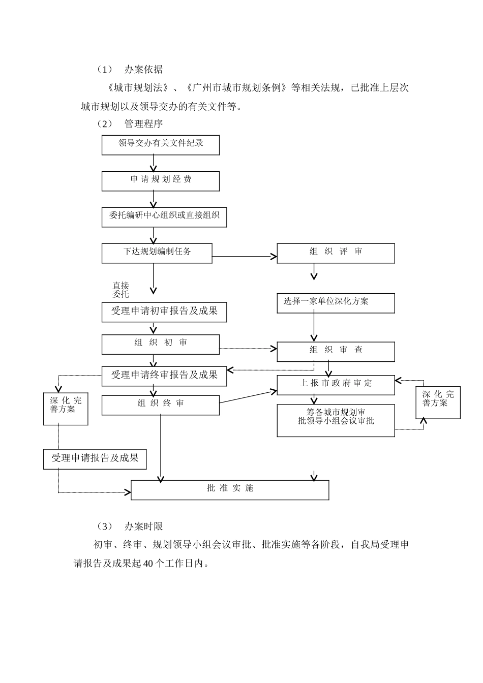 城乡规划处工作计划书_第3页