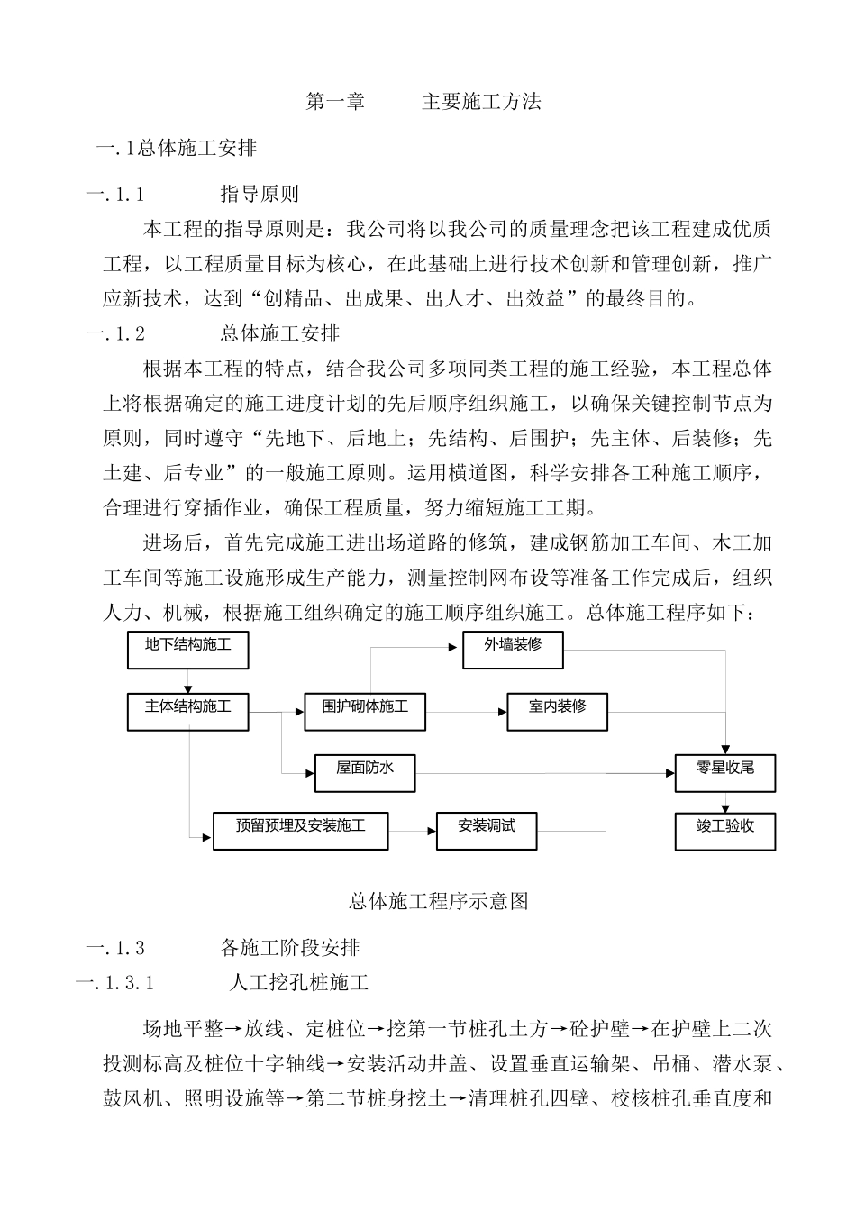 咸宁核电接待中心施工方案zhong_第1页