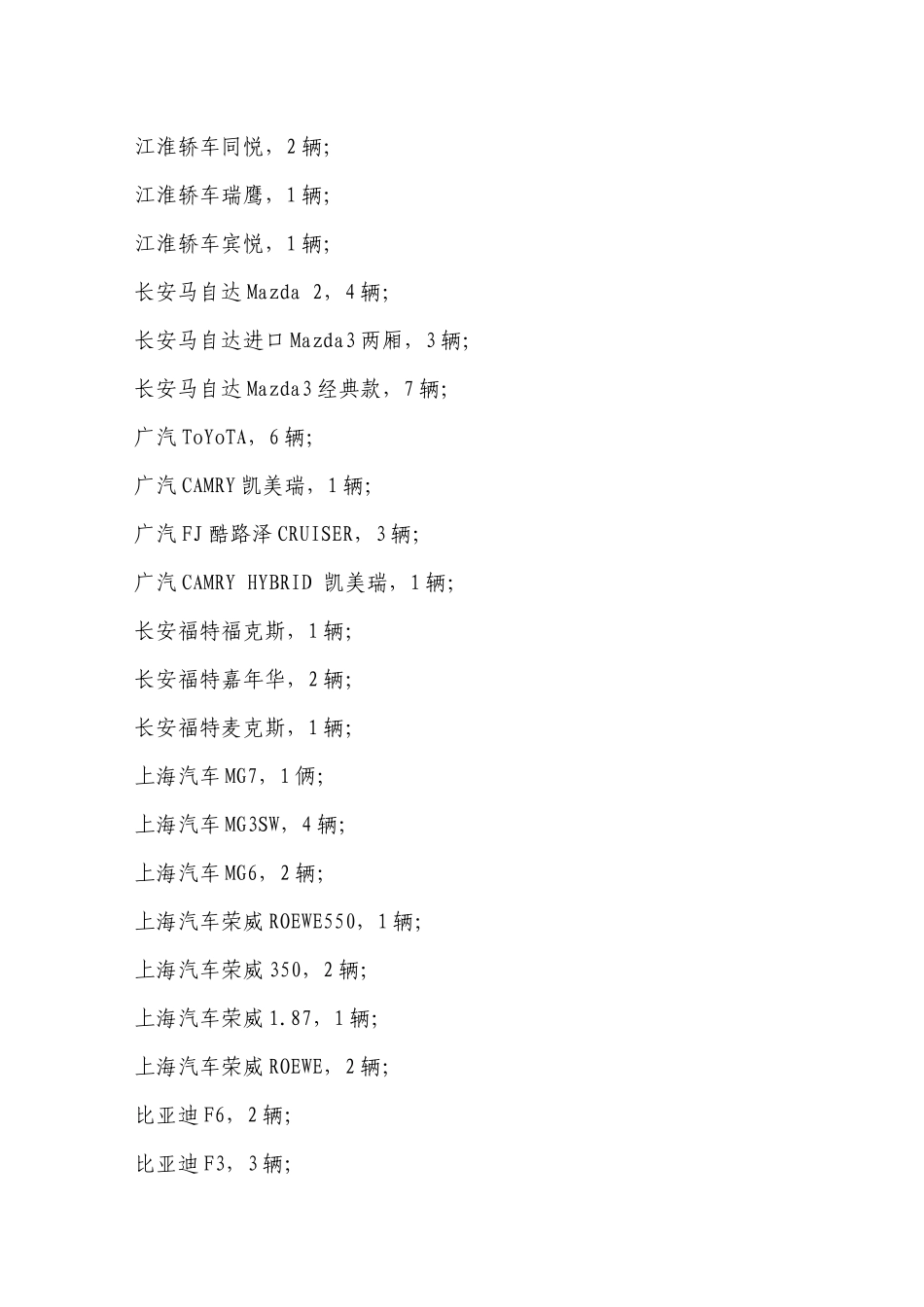 XXXX年9月19日第三期【权威数据】9月19日汽车销_第2页