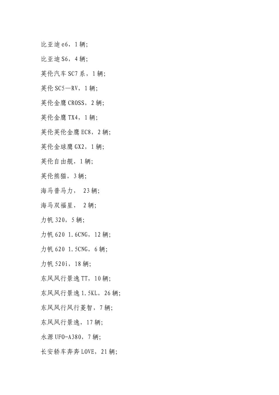 XXXX年9月19日第三期【权威数据】9月19日汽车销_第3页