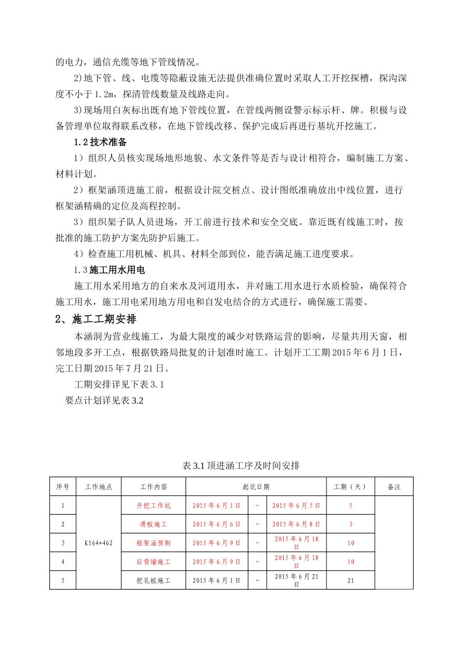 K164“加”462顶进涵专项施工方案_第3页