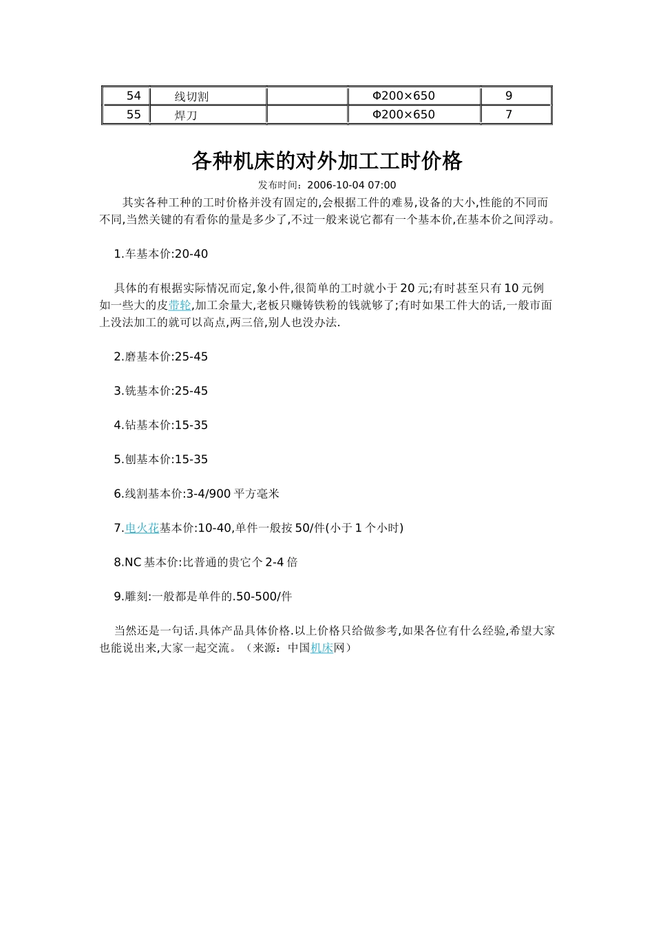 市场最新的机加工价格一览_第3页