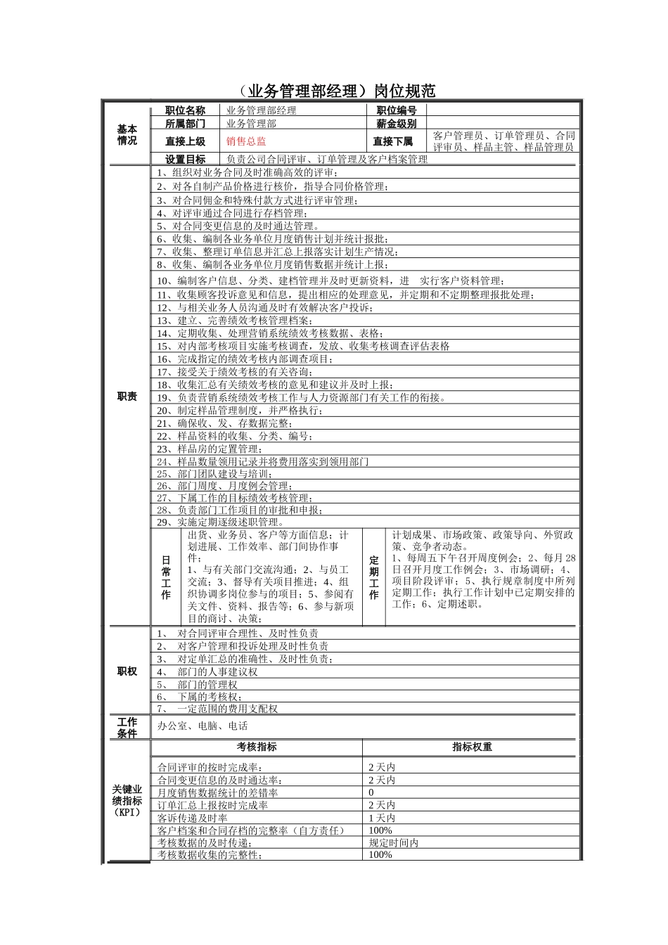 业务管理部部门职责_第2页