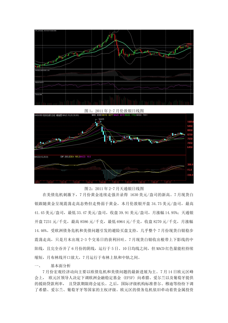 关于未来白银价格走势的分析报告_第2页