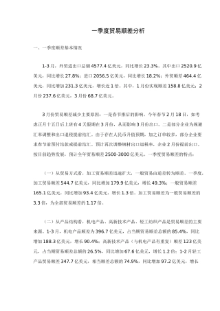 一季度贸易顺差分析(8)(1)