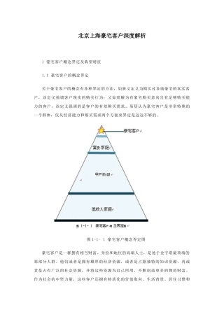 北京上海豪宅客户深度解析