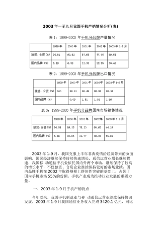 市场营销分析知识与案例个x