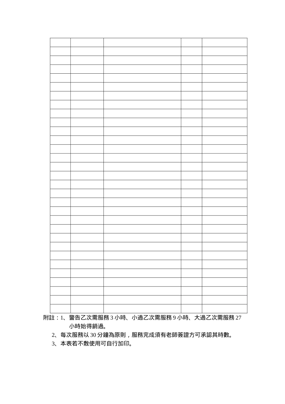 台北县立竹围国民中学学生改过销过办法_第2页