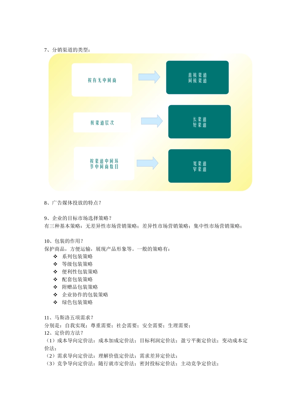 市场营销要点_第2页