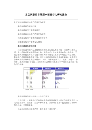 北京润滑油市场用户消费行为研究报告