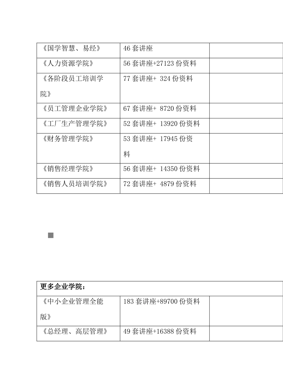 上海世博会安徽省地方海事与港口工作行动方案_第2页