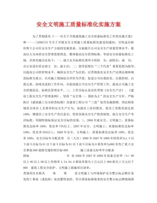 《安全管理文档》之安全文明施工质量标准化实施方案 
