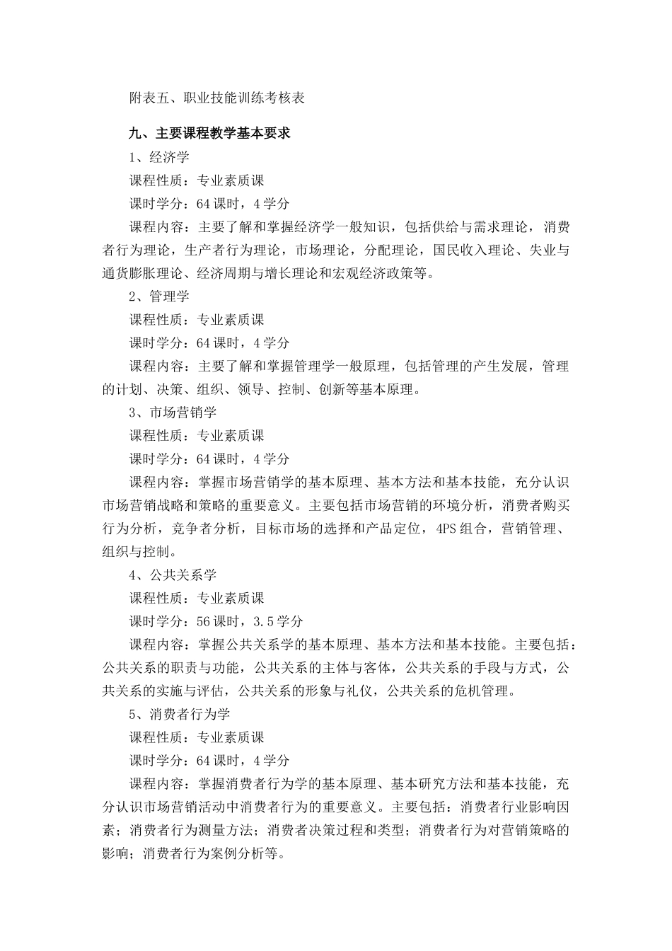 市场营销专业人才培养方案-市场营销专业人才培养方案_第3页