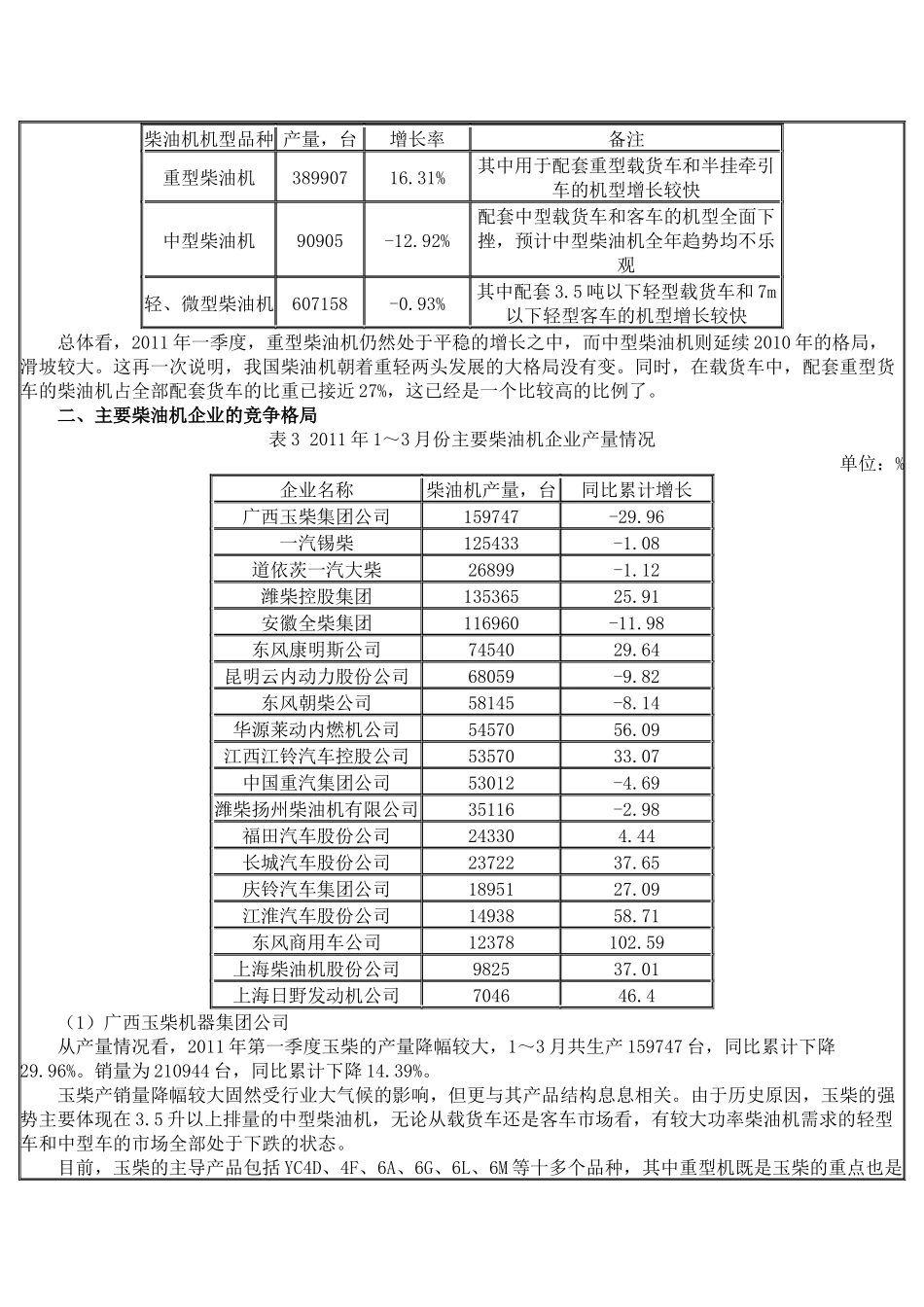 XXXX年一季度柴油机市场分析_第2页
