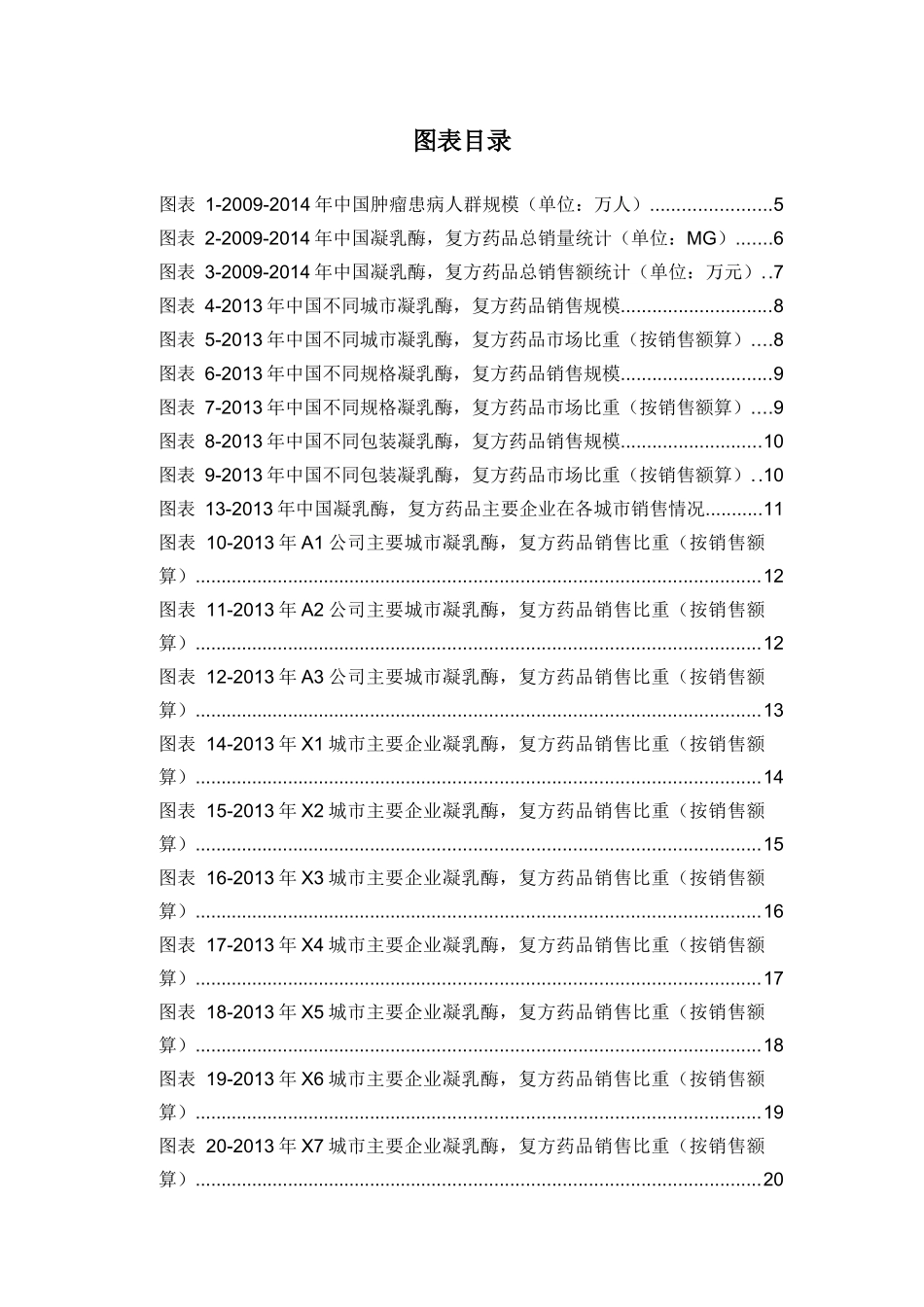 X年凝乳酶复方药品销售数据市场调研报告_第3页