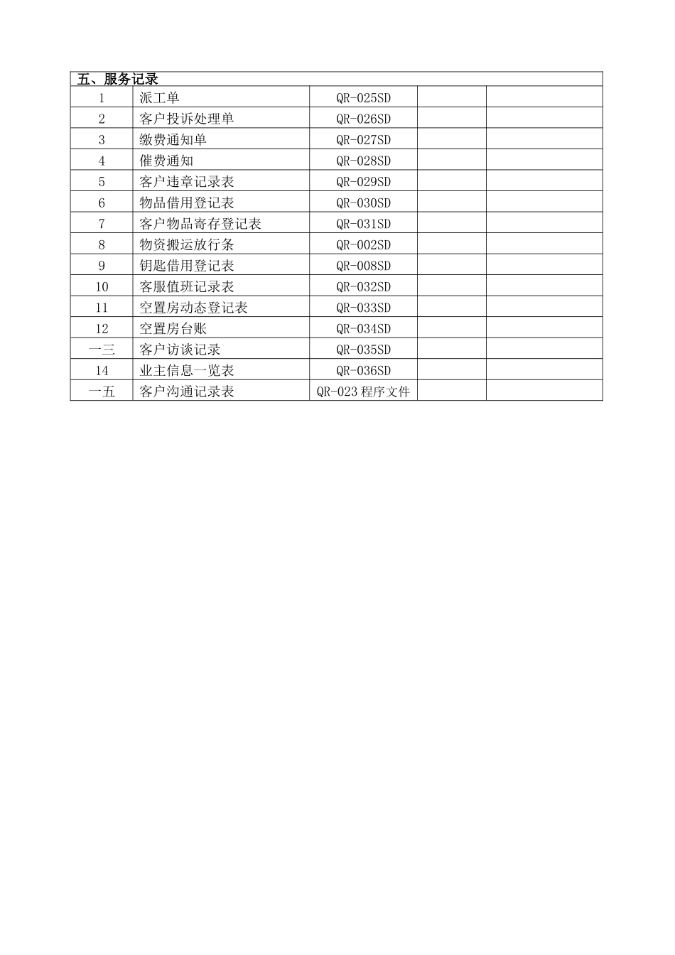 客服工作手册_第3页