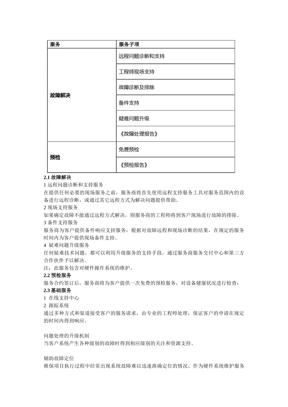 IBM续保服务简介_第2页