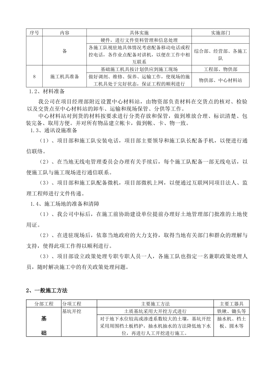 DJB-A2-06一般施工(调试)方案报审表_第3页