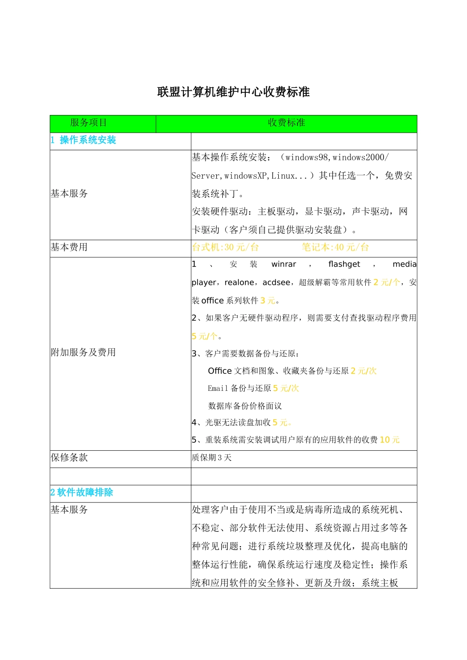 专业上门维修电脑软硬件服务价格_第1页