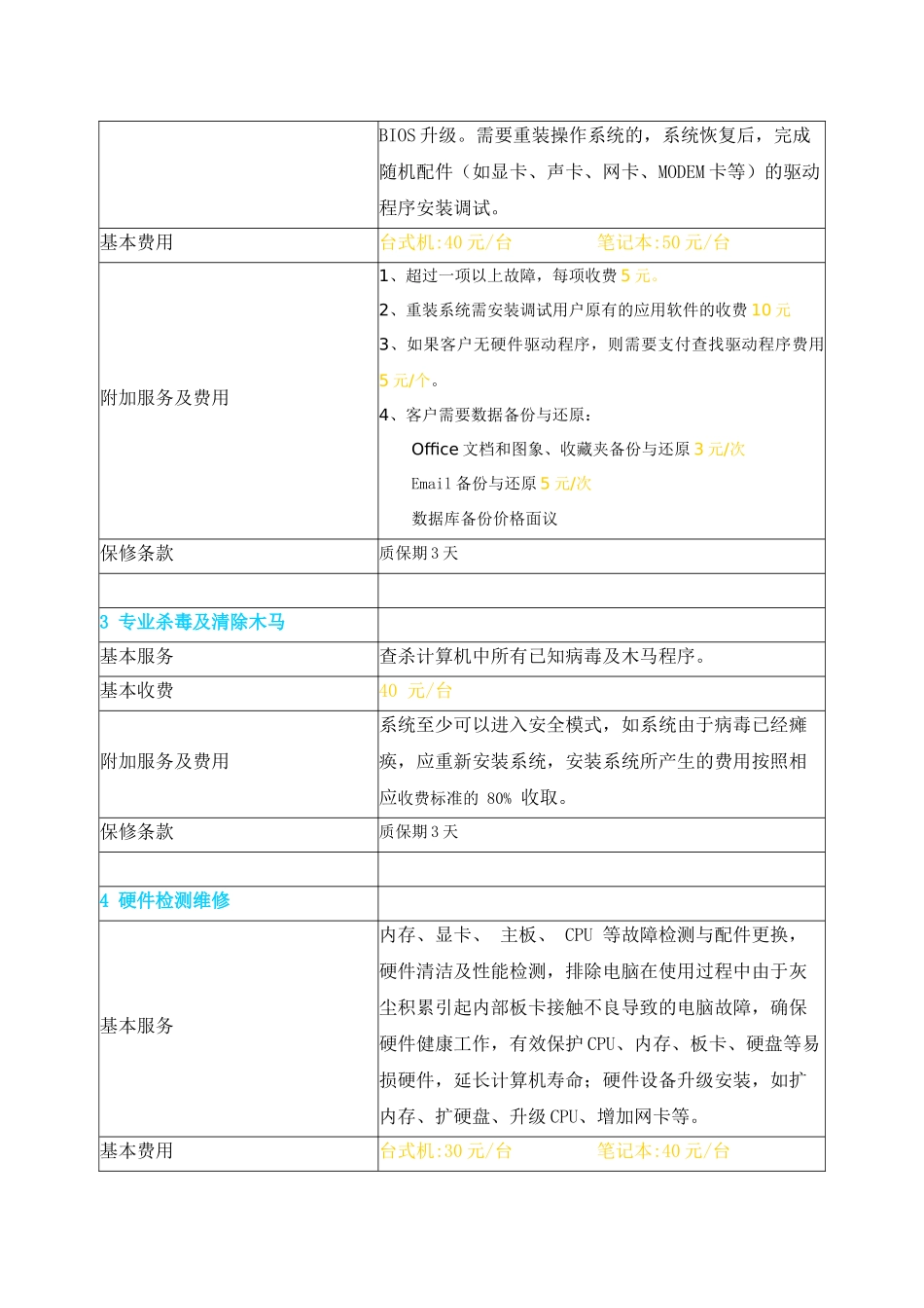 专业上门维修电脑软硬件服务价格_第2页