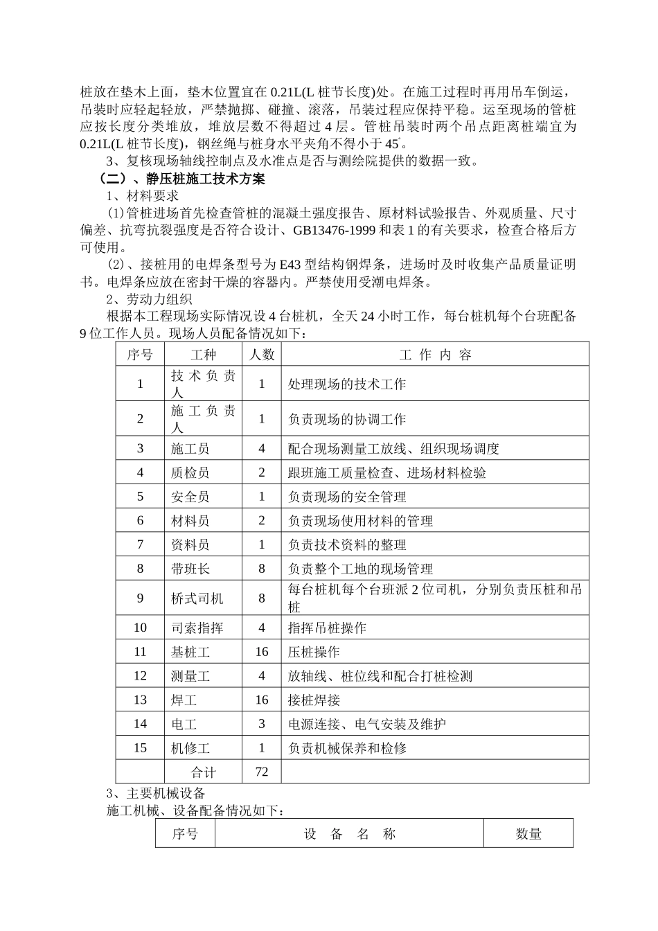 天津市莱茵小镇桩基工程施工方案(1)_第2页