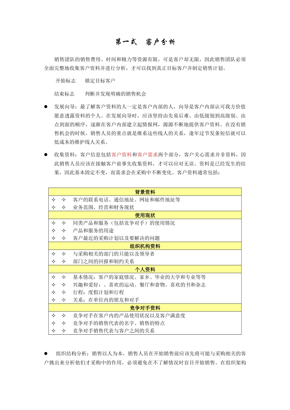 it销售技巧-摧龙六_第2页