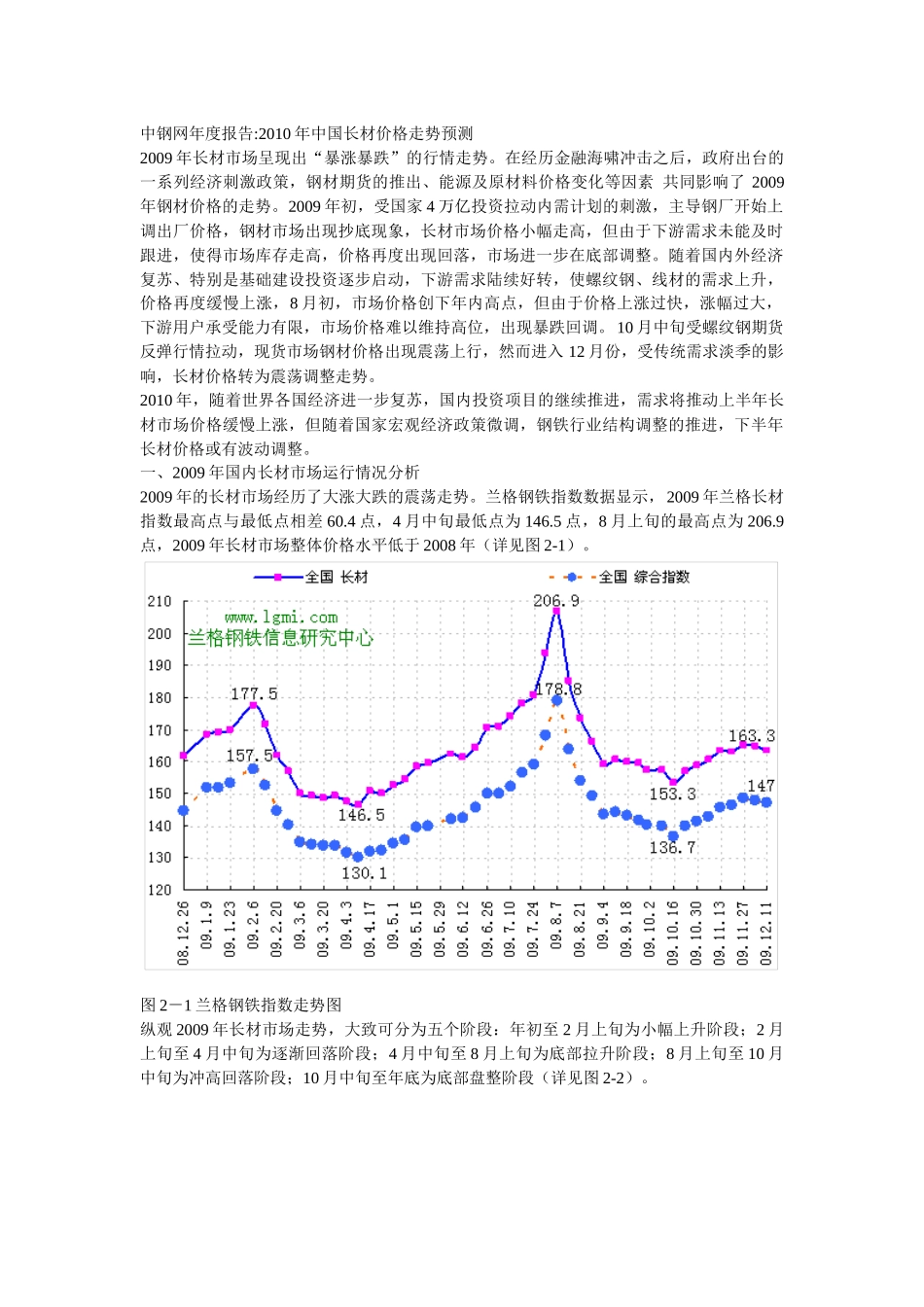 XXXX年中国长材价格走势预测_第1页