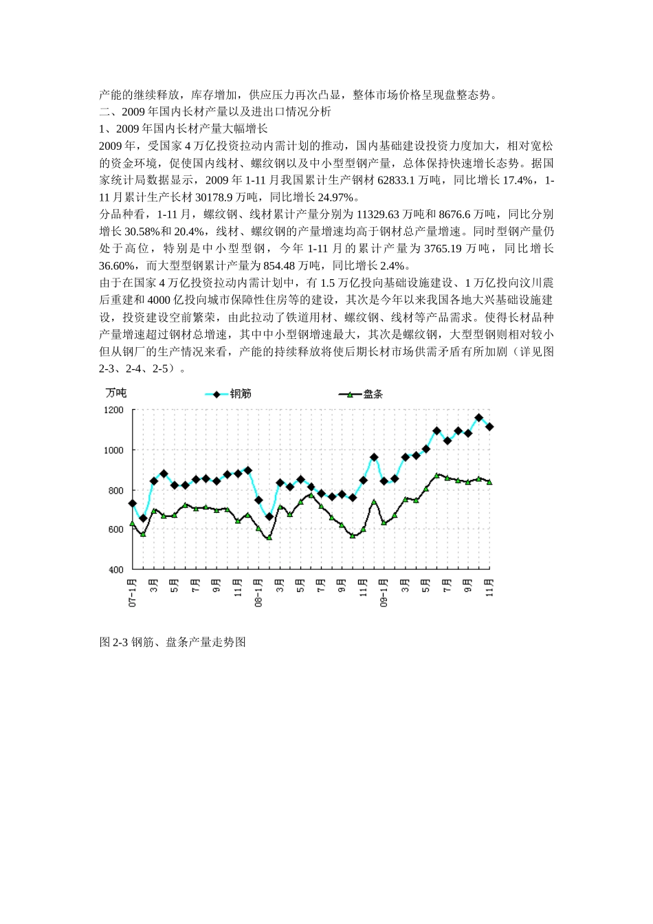 XXXX年中国长材价格走势预测_第3页