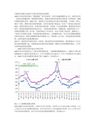 XXXX年中国长材价格走势预测