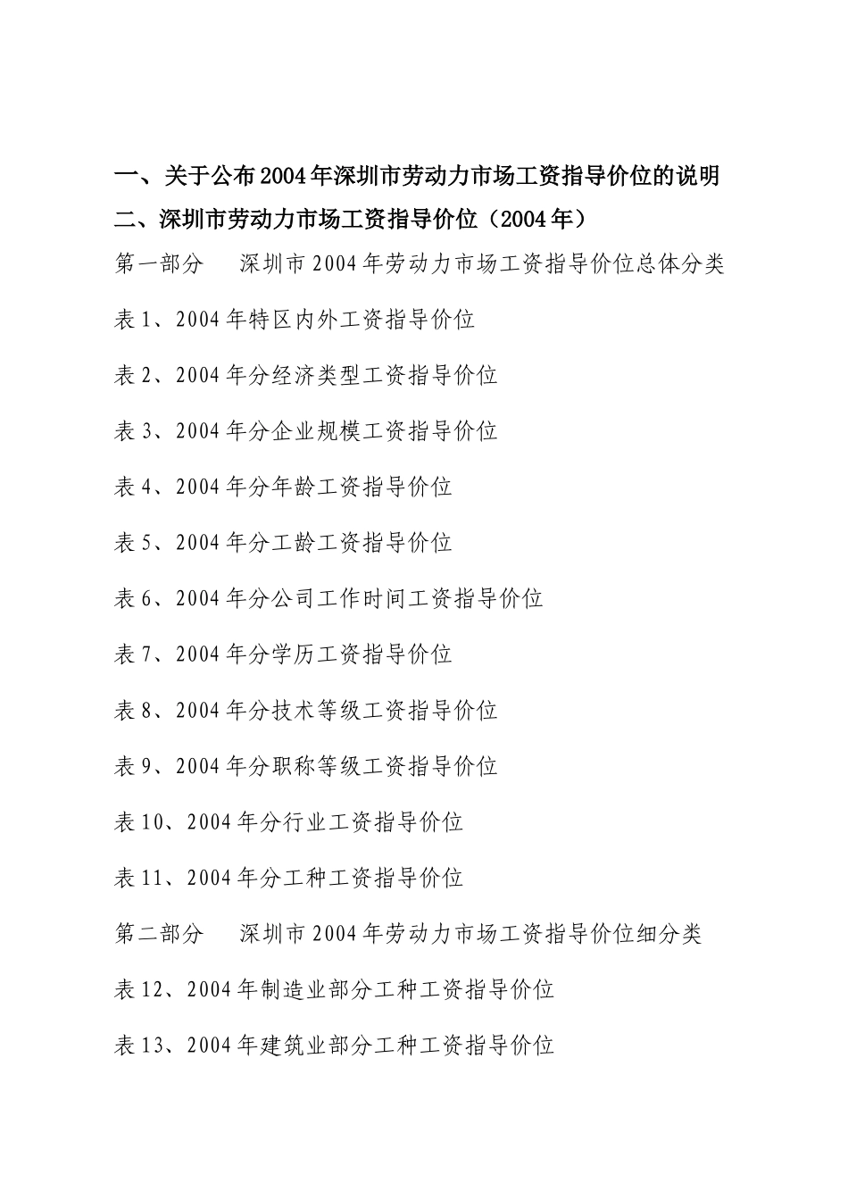 劳动力市场工资指导价位_第2页