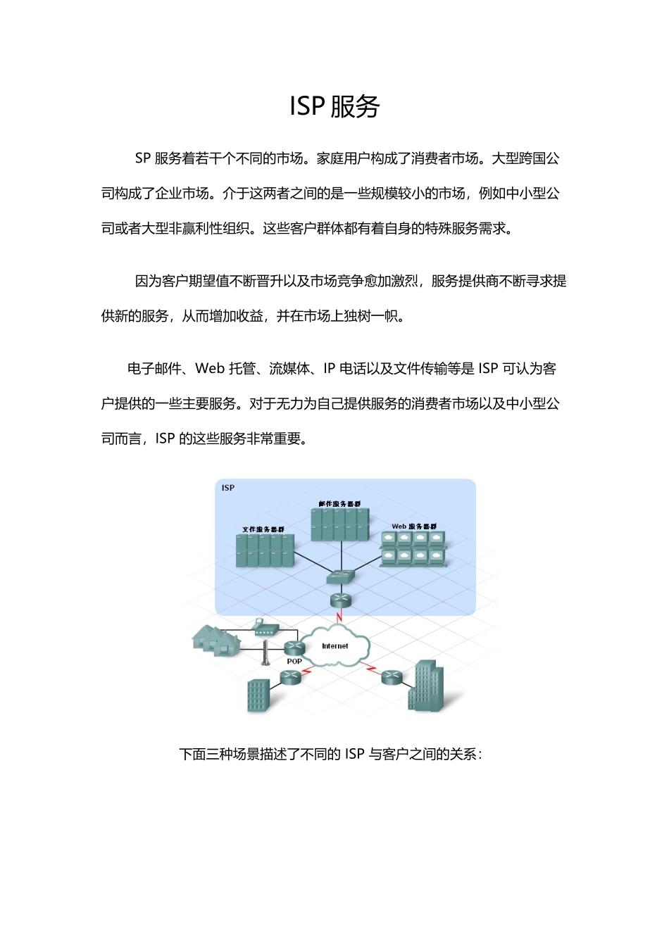 ISP服务-cpass报告_第1页