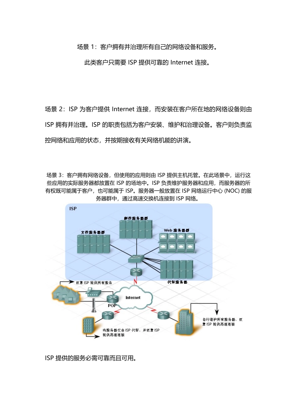 ISP服务-cpass报告_第2页