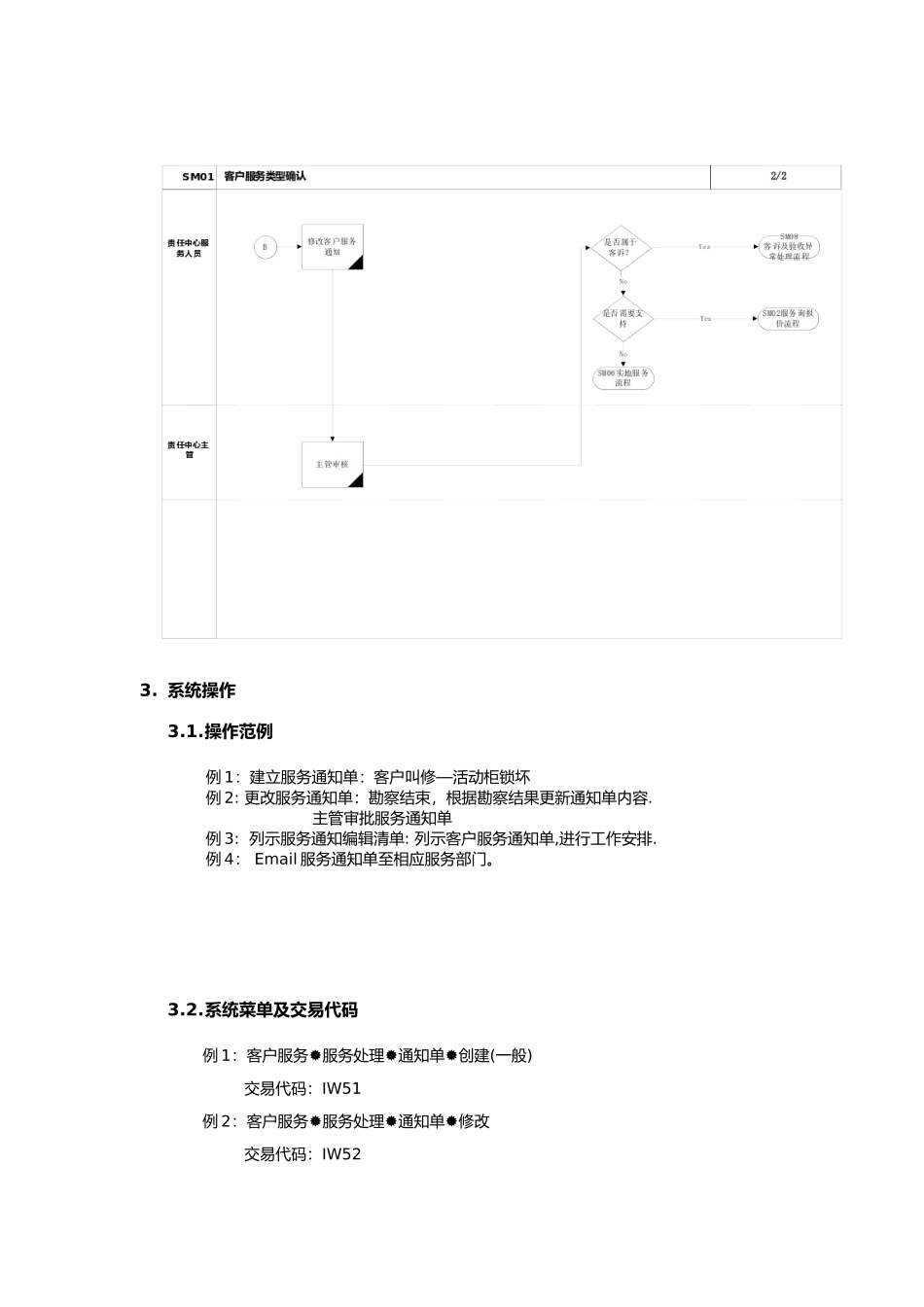 上海震旦家具有限公司SAP实施专案-售后服务（SM）之客户服务类型确认_第2页