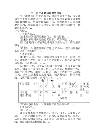 考勤办法大全个